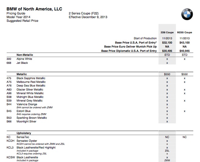 Name:  Screen Shot 2013-12-11 at 9.40.24 AM.jpg
Views: 43459
Size:  76.7 KB