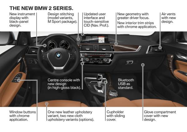 Name:  P90257852-the-new-bmw-2-series-hightlights-05-2017-600px.jpg
Views: 51637
Size:  42.3 KB