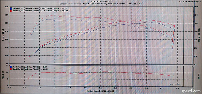 Name:  m235i-modified3.jpg
Views: 34253
Size:  183.8 KB