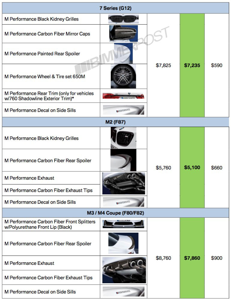 Name:  bmw-m-performance2.jpg
Views: 29398
Size:  161.3 KB