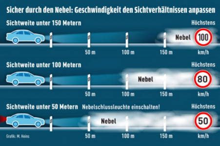 Name:  nebel  Bildschirmfoto-2011-11-22-um-12.11.521-451x300.png
Views: 2891
Size:  184.9 KB