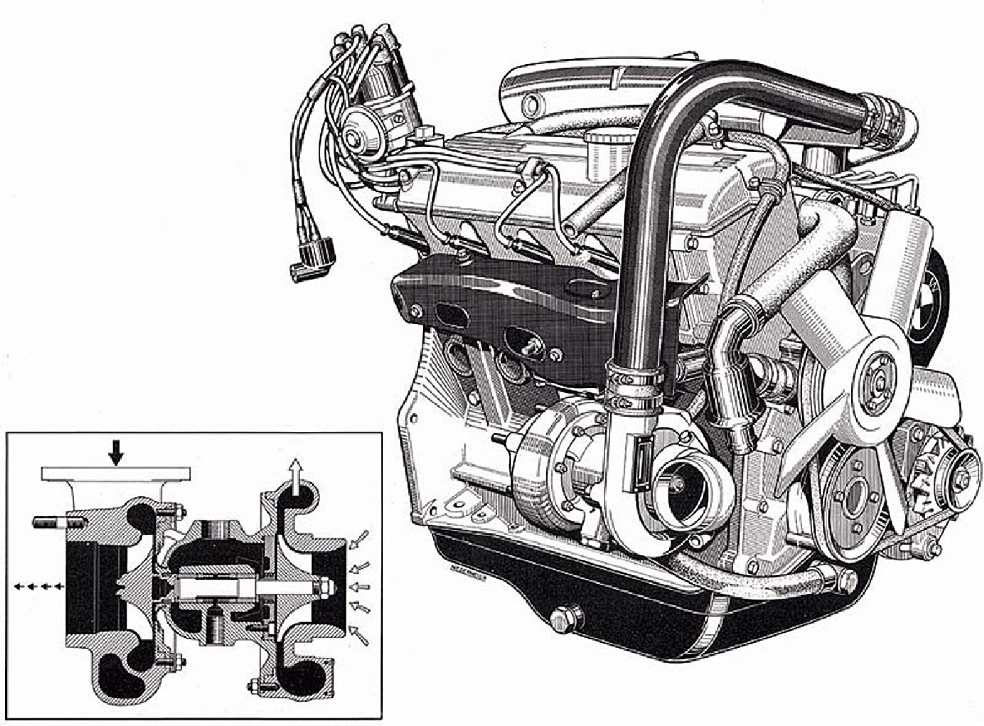 Name:  bmw_2002_turbo_motor.jpg
Views: 51522
Size:  419.4 KB